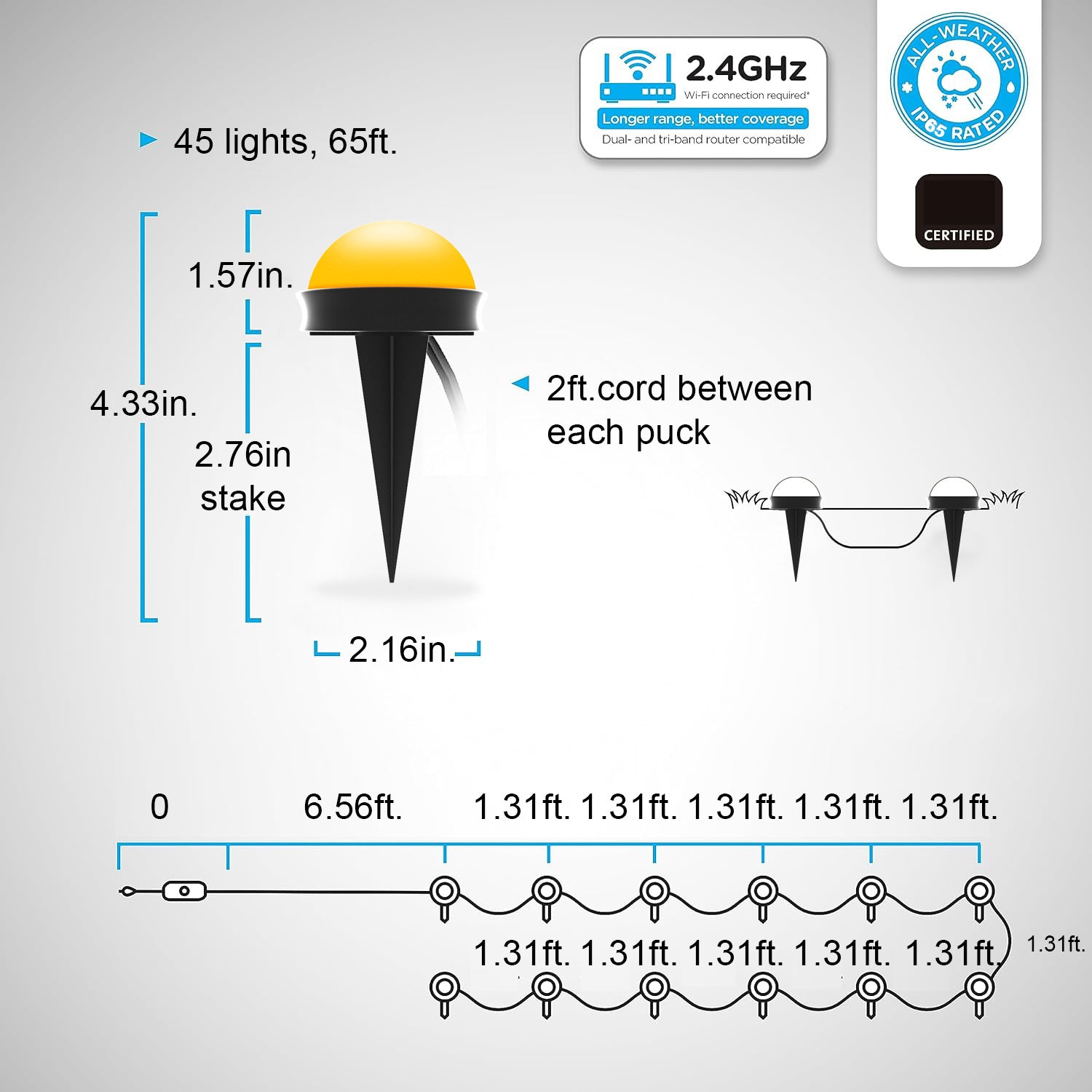 Smart Ground Lights